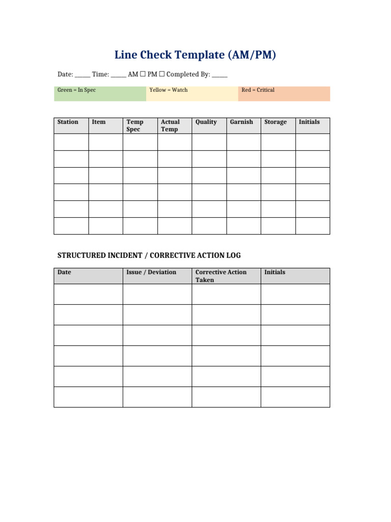 Kitchen Operations Checklists Template | PDF