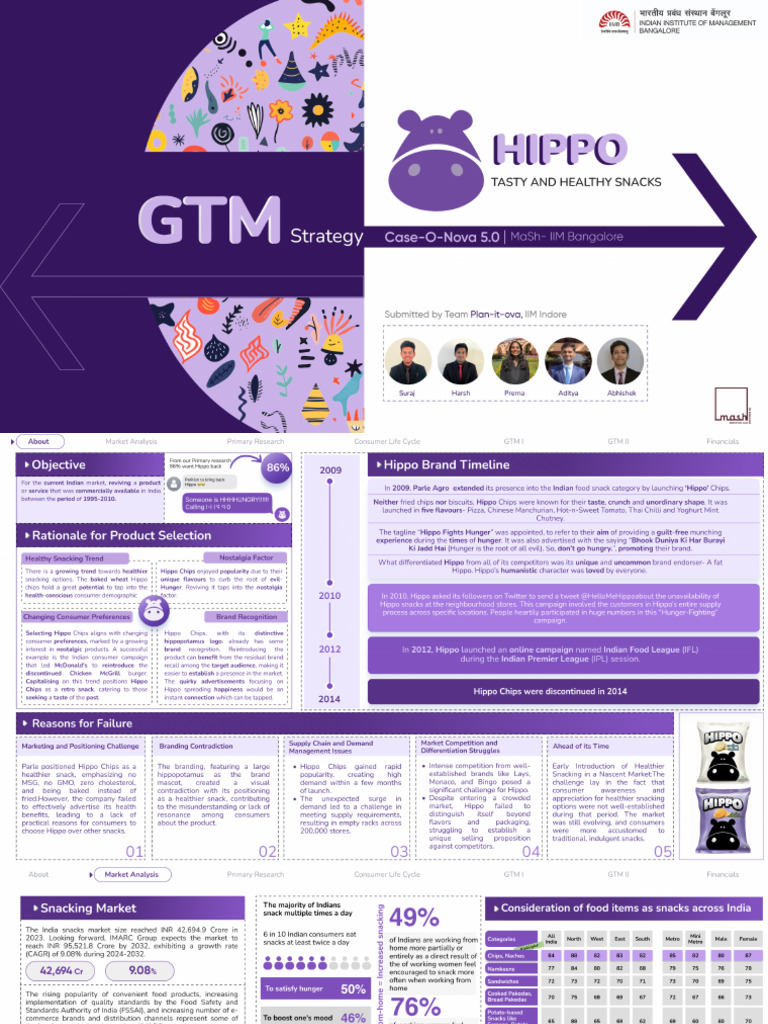 Hippo | PDF
