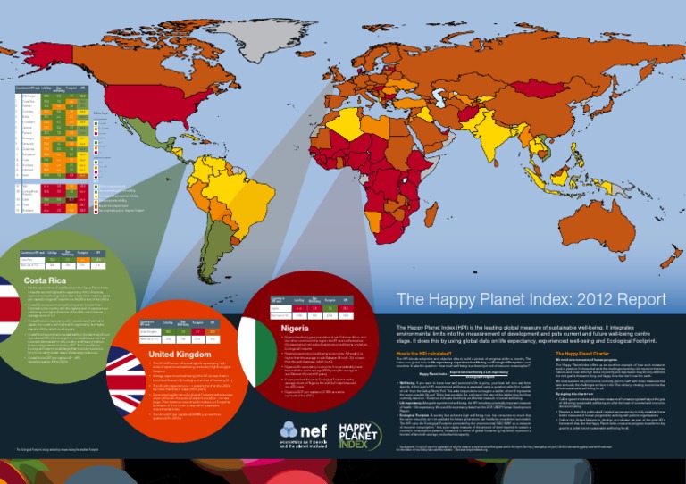 Happy Index Poster PDF Quality Of Life Sustainability