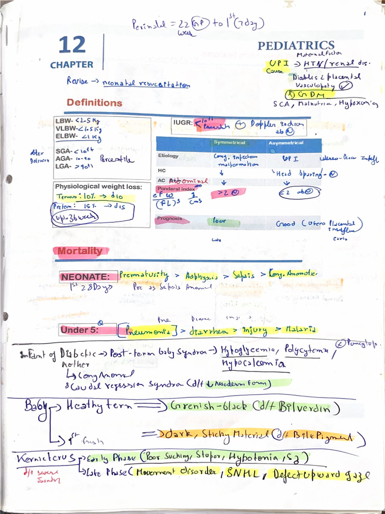 Pediatrics BTR | PDF