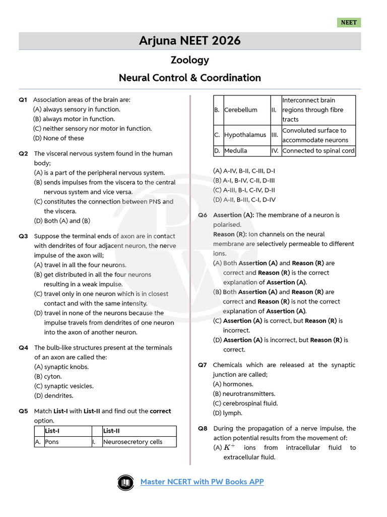 NEET 2026: Neural Control Questions | PDF | Nervous System | Axon