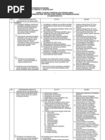 Download Permendiknas Nomor 20 Tahun 2010  by Iwan Sukma Nuricht SN97211777 doc pdf