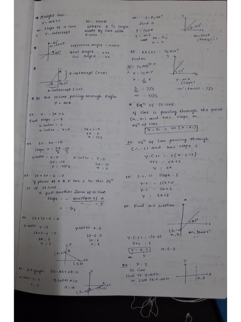 Graphs and Basics For NEET (Handwritten Notes) | PDF