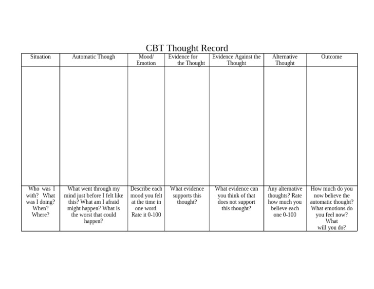Main CBT Thought Record Template | PDF