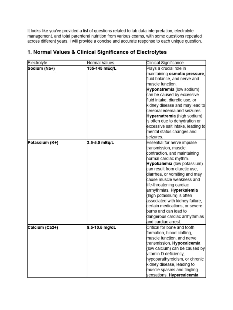 Lab Data Interpretation & TPN Guide | PDF | Medical Specialties