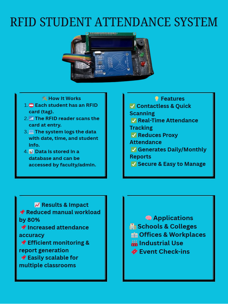 RFID Attendance System Overview | PDF