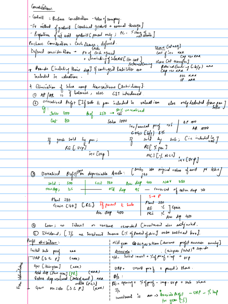 Cheat Annotated | PDF