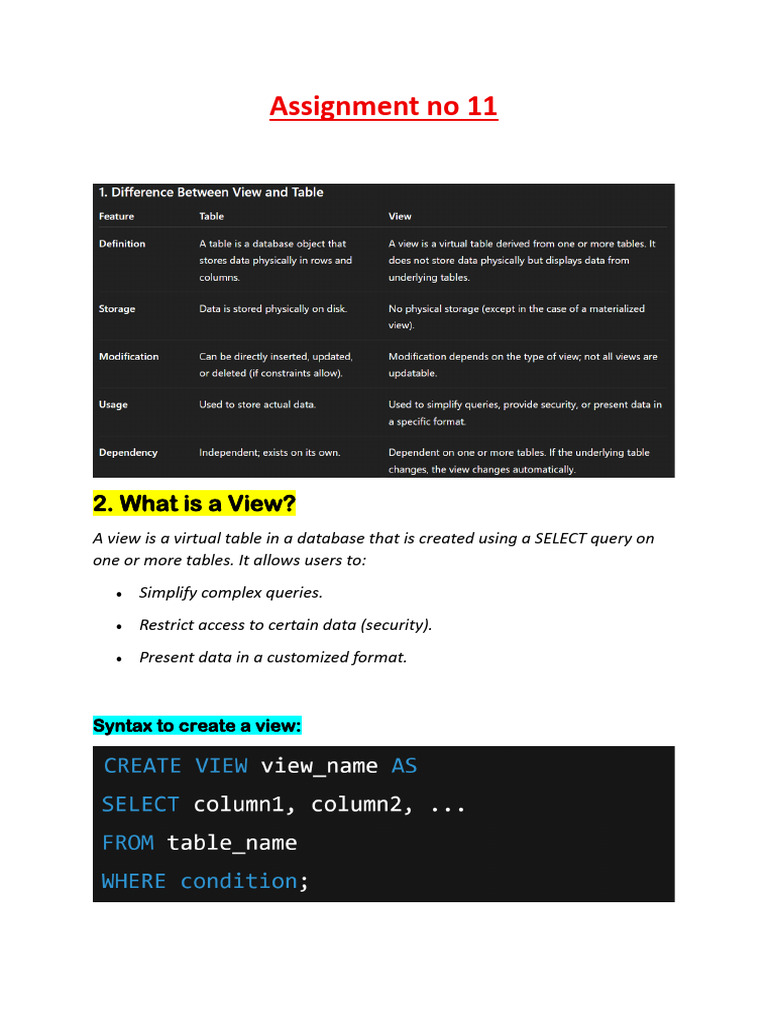 Assignment No 11 | PDF