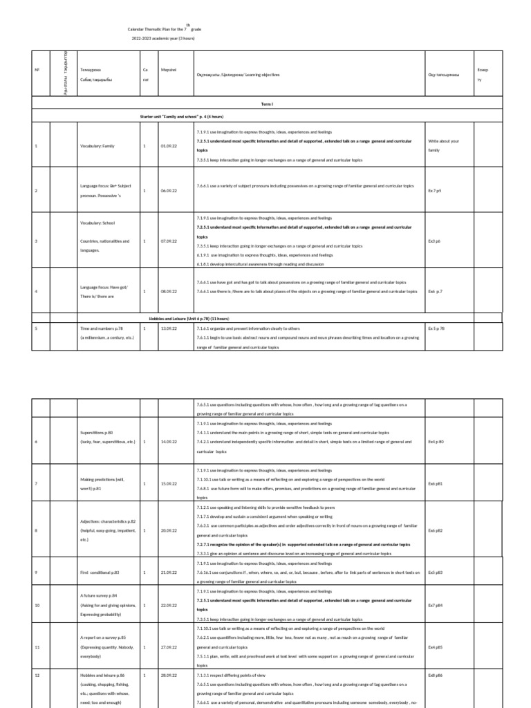 7th Grade Thematic Calendar Plan 2022-2023 | PDF | Adjective | Noun
