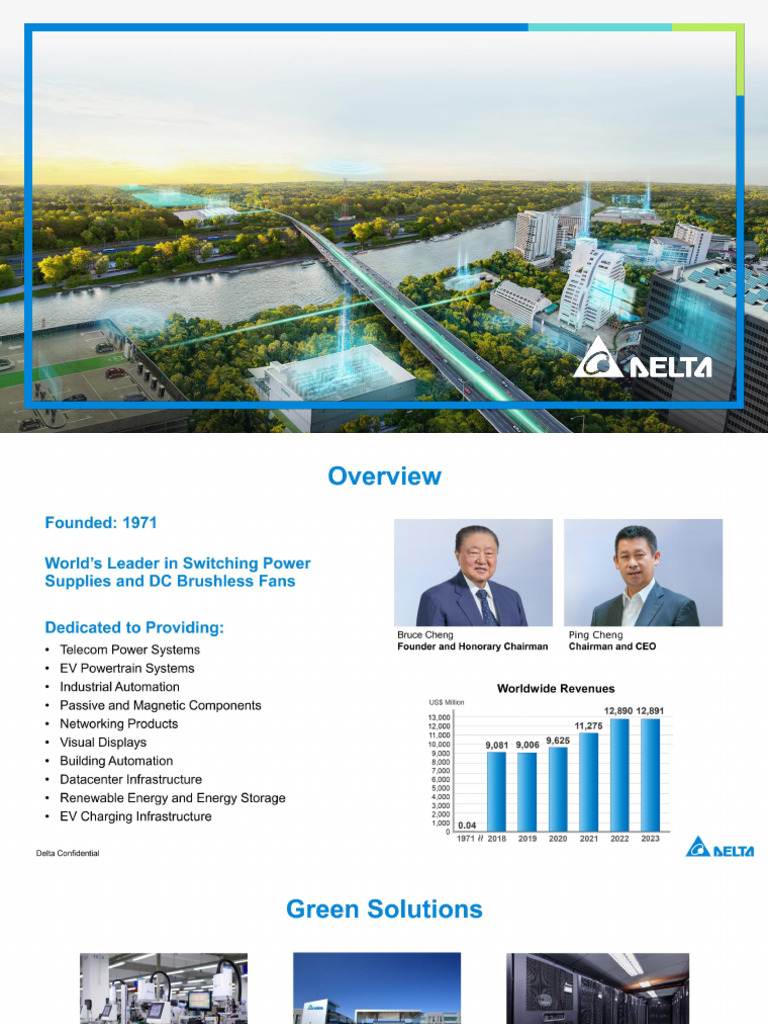 ISPBD Solutions Delta | PDF | Energy Conservation | Automation