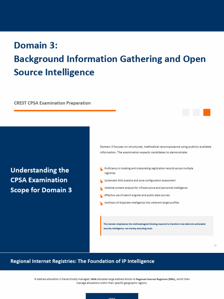 Domain 03 Background Information Gathering and Open Source Intelligence ...