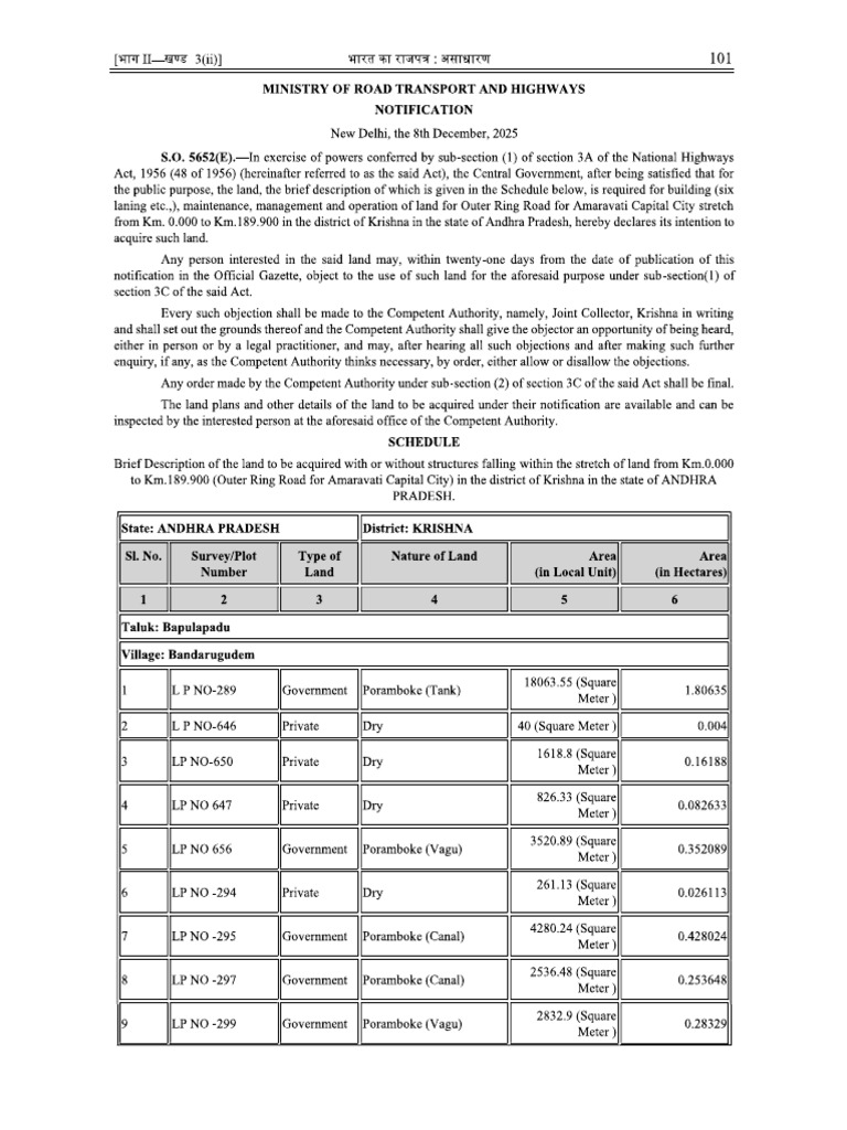 NHAI Notification | PDF