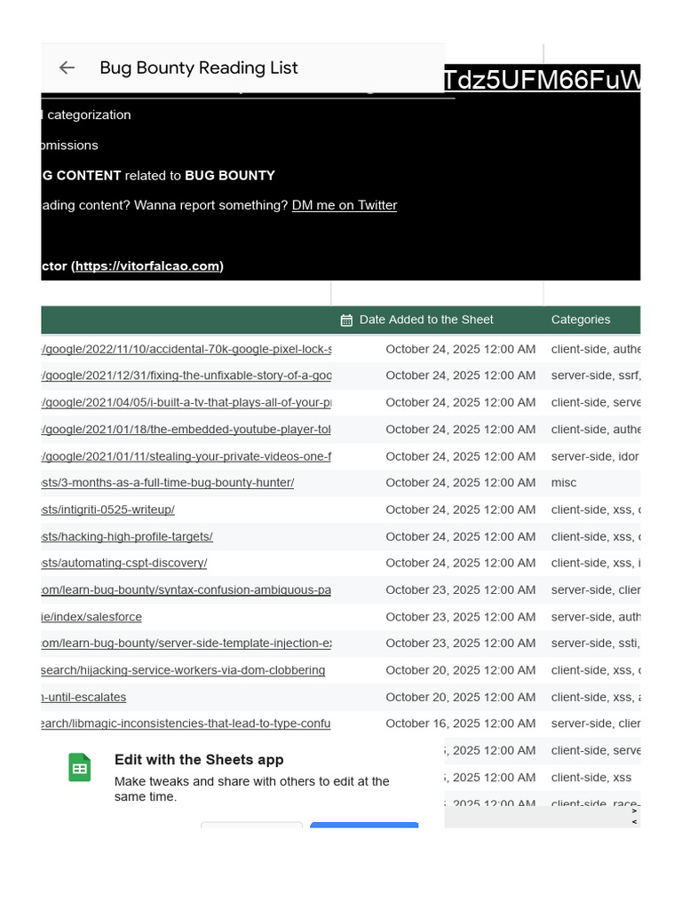 Bug Bounty Reading List - Google Drive | PDF | Cybercrime | Web Technology