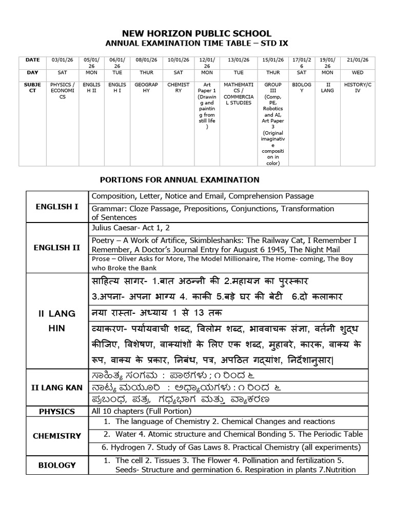 Std IX Annual Exam Time Table 2026 | PDF | Chemistry