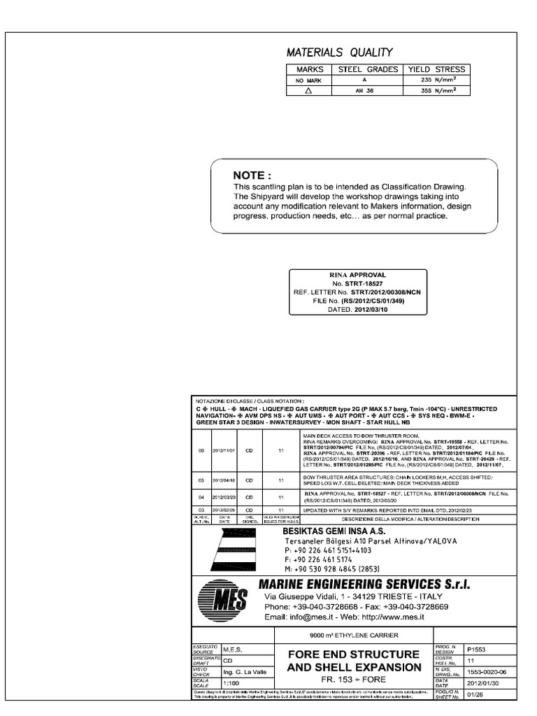 Fore End Structure and Shell Exp. (Fr153-Fore) | PDF
