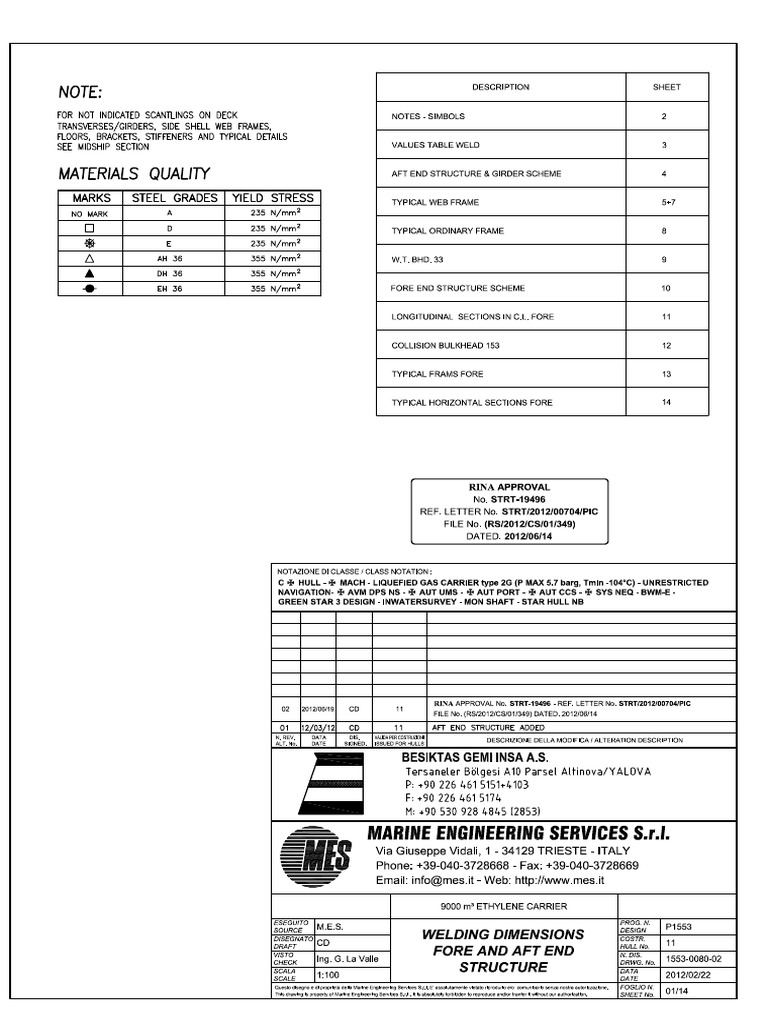 Welding Dimensions Aft and Fore End Structure | PDF