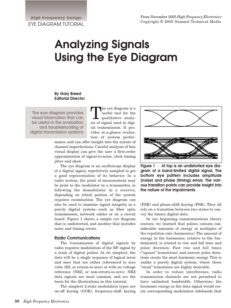 Eye Diagram Digital Communication | PDF | Signal (Electrical ...