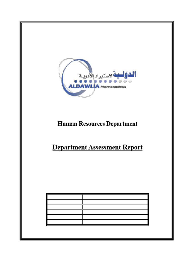 Human Resources Assessment Report | PDF | Swot Analysis | Human ...