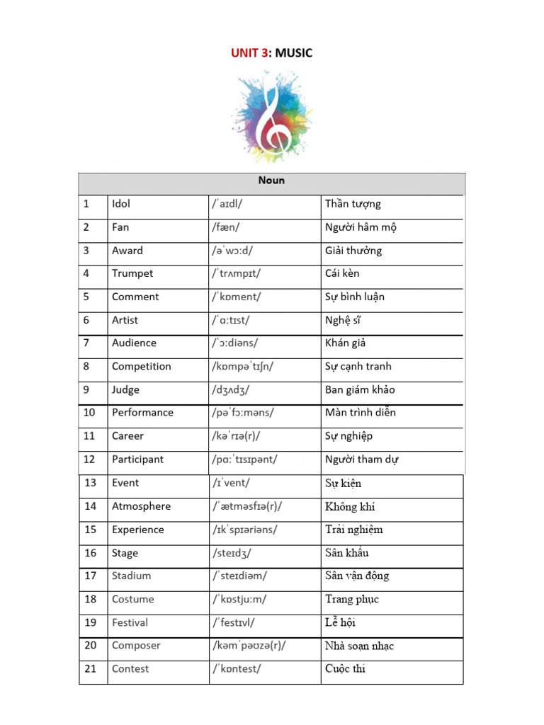 Music Vocabulary and Exercises Guide | PDF