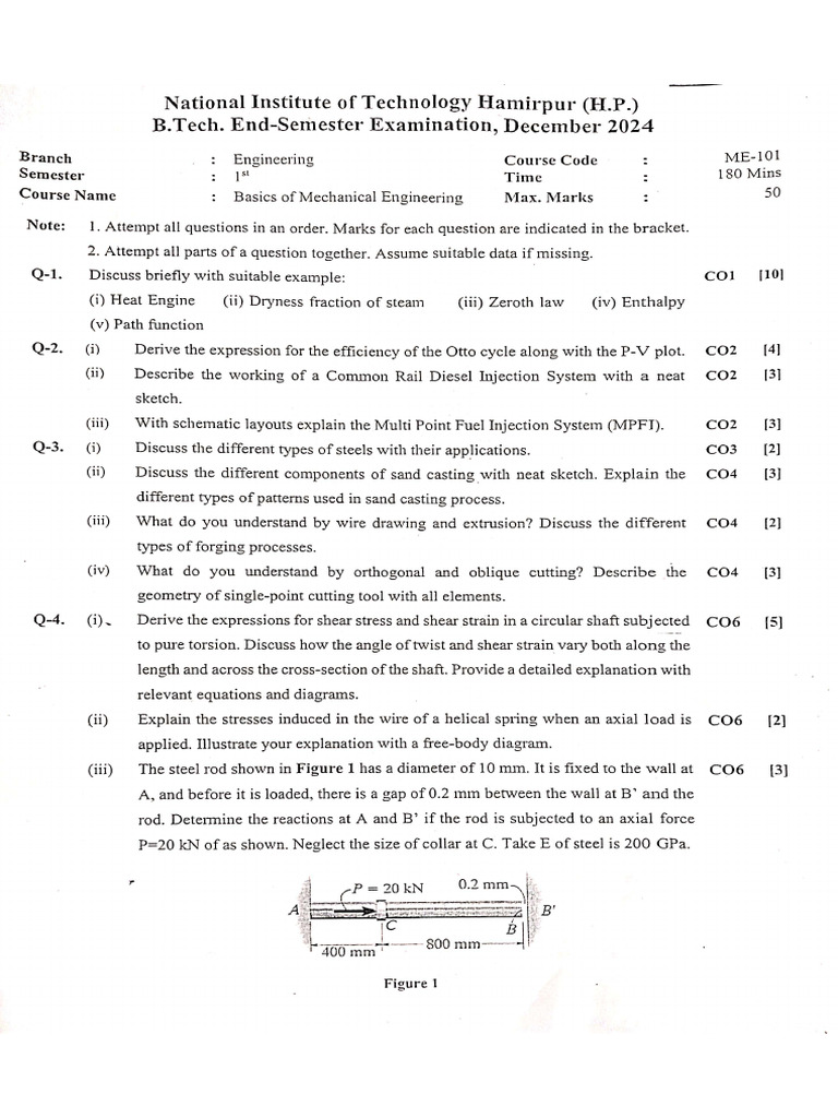 End Sem 2024-25 | PDF