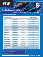 Stanbic Bank Botswana Interest Rates 2024 | PDF | Interest | Loans