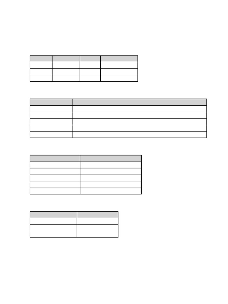 Essential English Grammar Tables | PDF