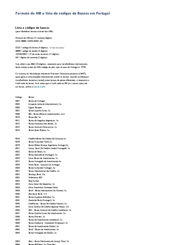 Formato do NIB e lista de códigos de Bancos em Portugal Instituições Financeiras Empresas de