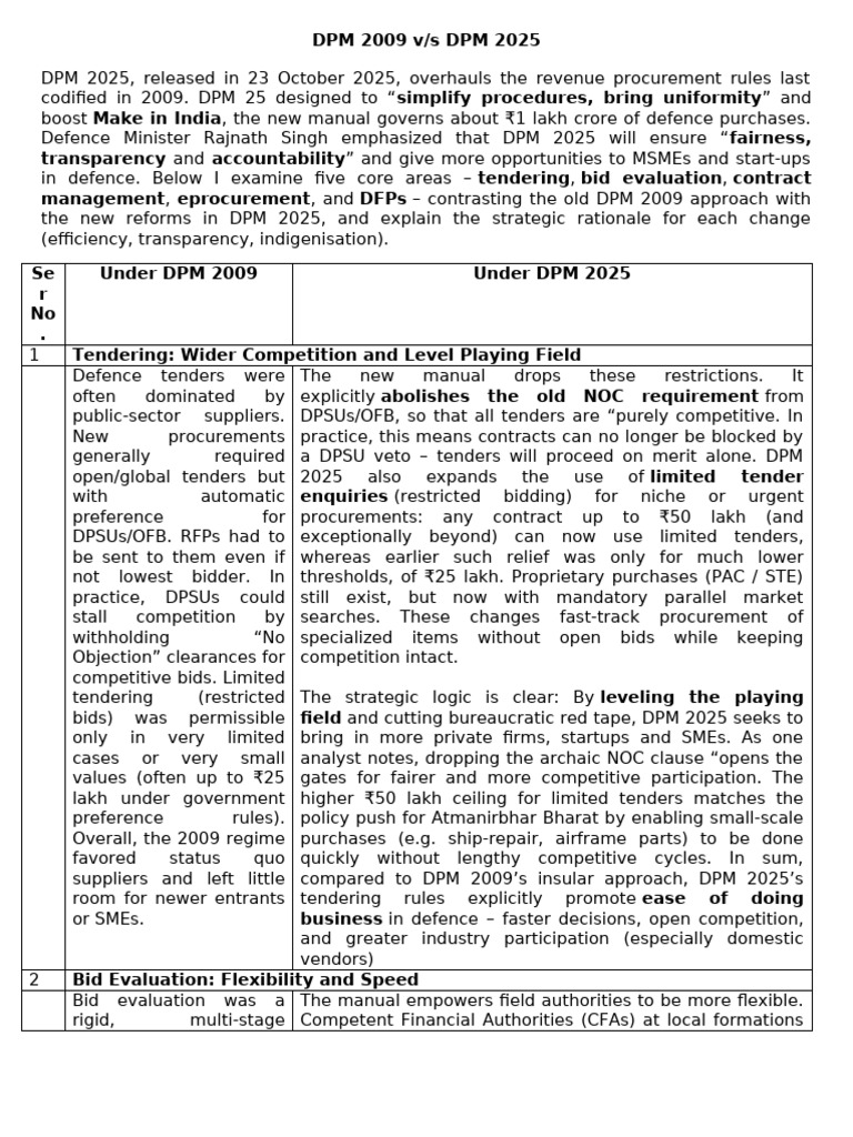 DPM 2009 vs DPM 2025: Key Procurement Reforms | PDF | Procurement | E ...