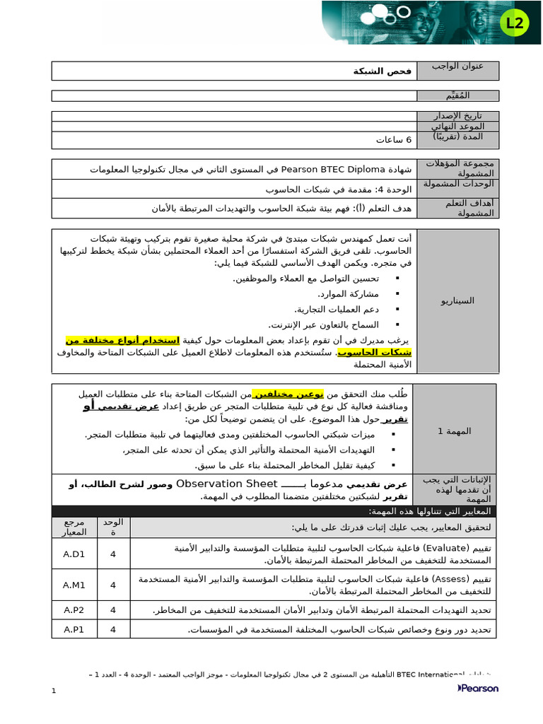 l2 It U04 Aab Learning Aim A | PDF