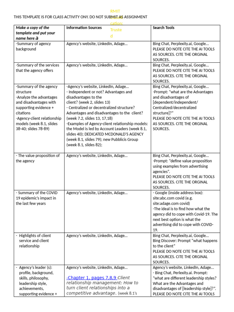 Ass1 Template Activity With Sources | PDF | Leadership | Behavioural ...