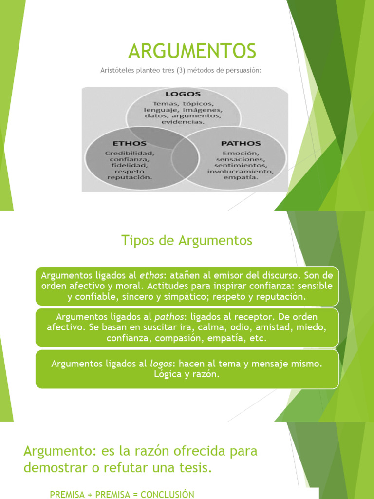 Tipos de Argumentos S Araya | PDF | Argumento | Moralidad