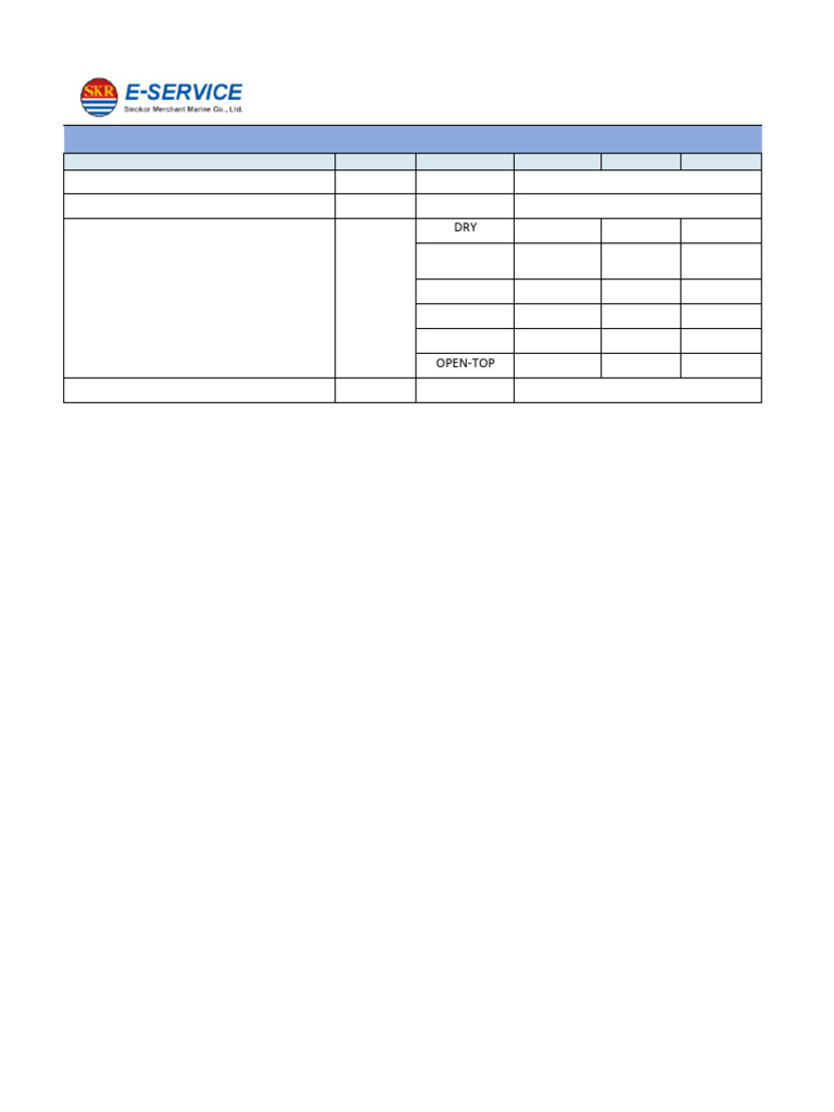 Shipping Charges and Surcharges Breakdown | PDF