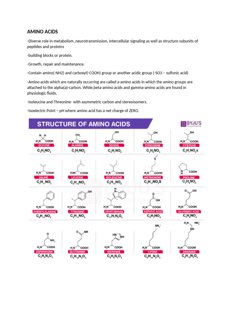 Amino Acid | PDF