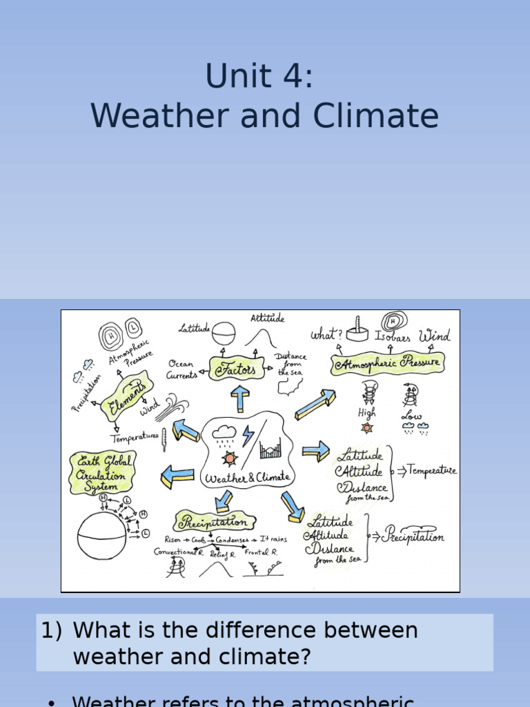 Understanding Weather and Climate Basics | PDF | Precipitation | Climate