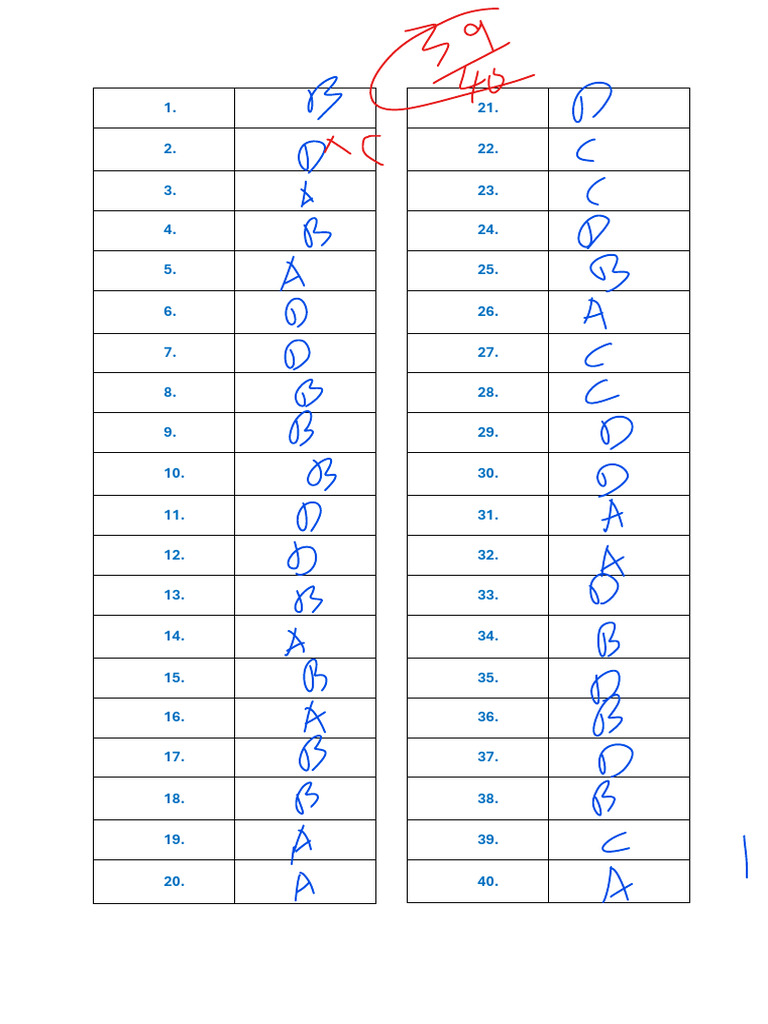 Answer Sheet | PDF