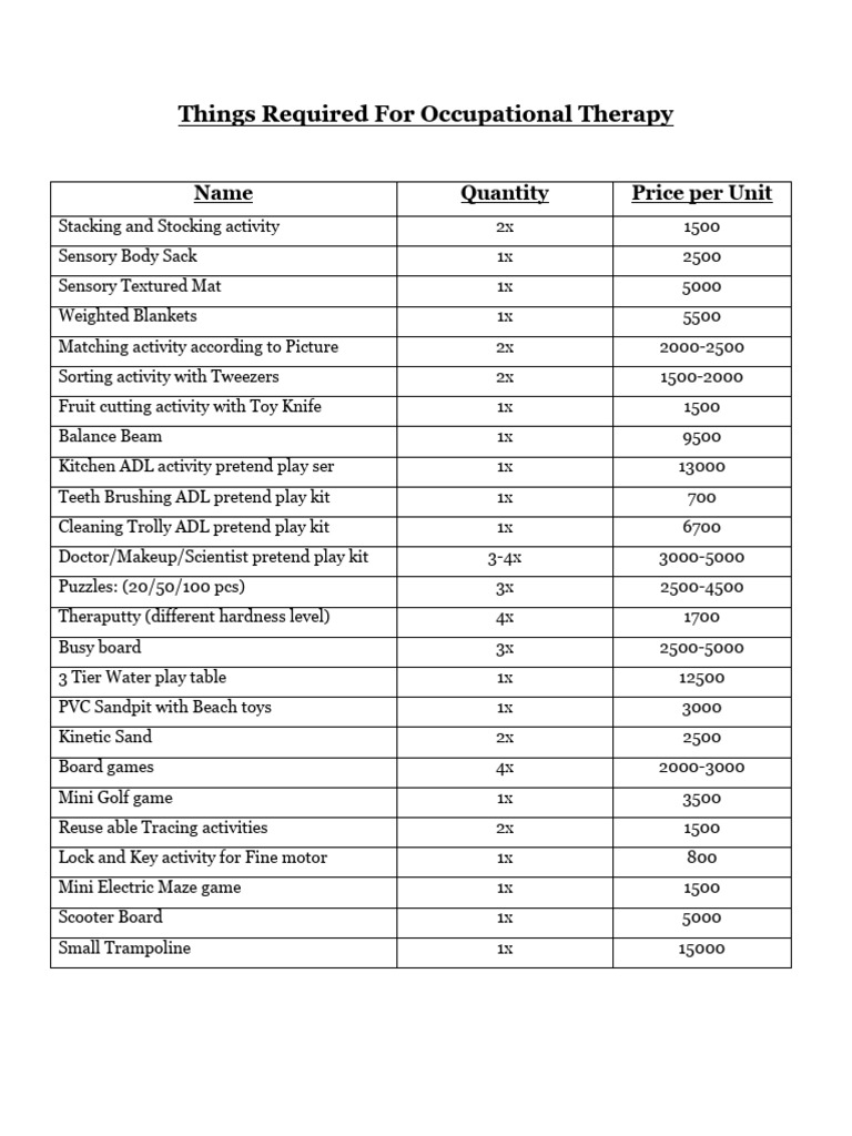 Essential Supplies for Occupational Therapy | PDF