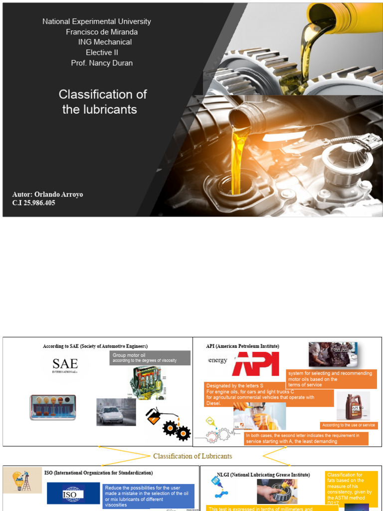 Lubricant Classification Guide | PDF | Motor Oil | Lubricant