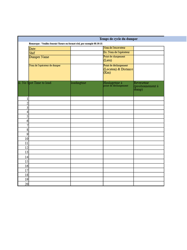 Format Du Temps de Cycle de Dumper | PDF