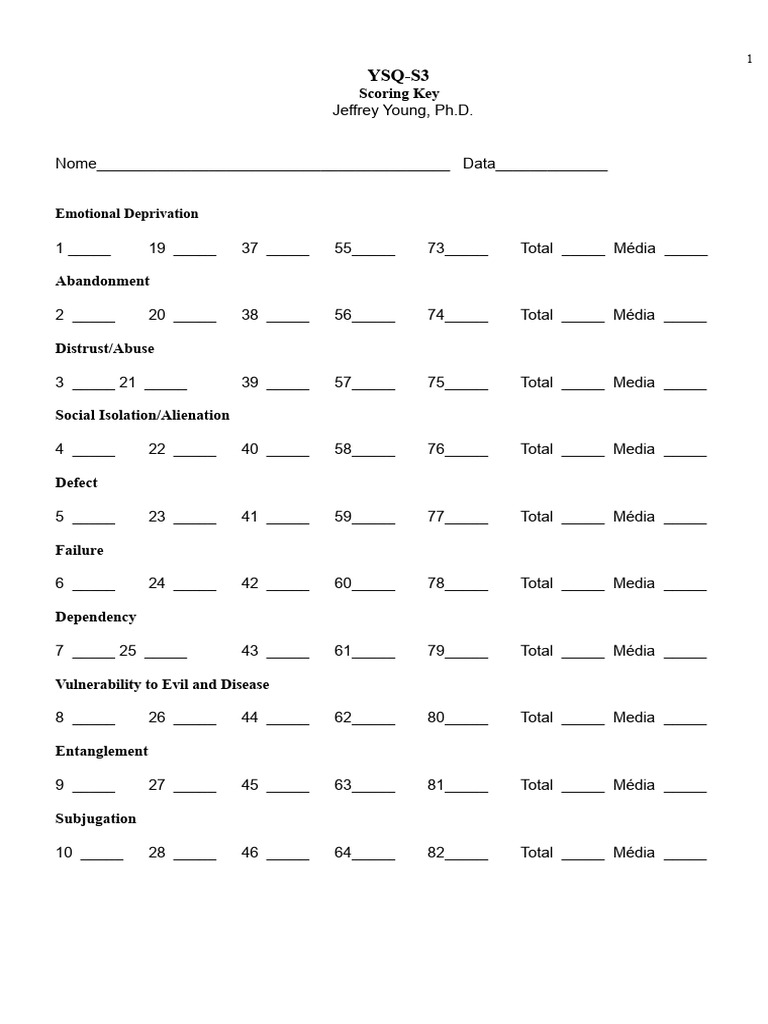 YSQ-S3 Scoring Key for Emotional Assessment | PDF