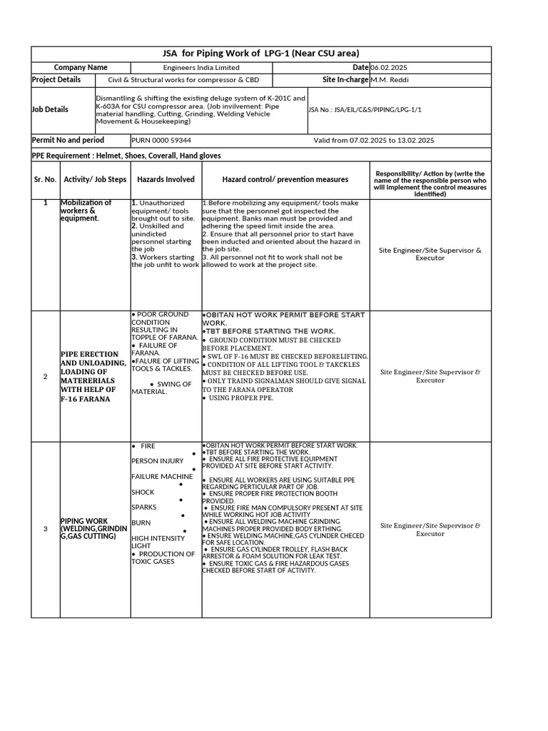 JSA for LPG-1 Piping Work Safety | PDF | Personal Protective Equipment ...