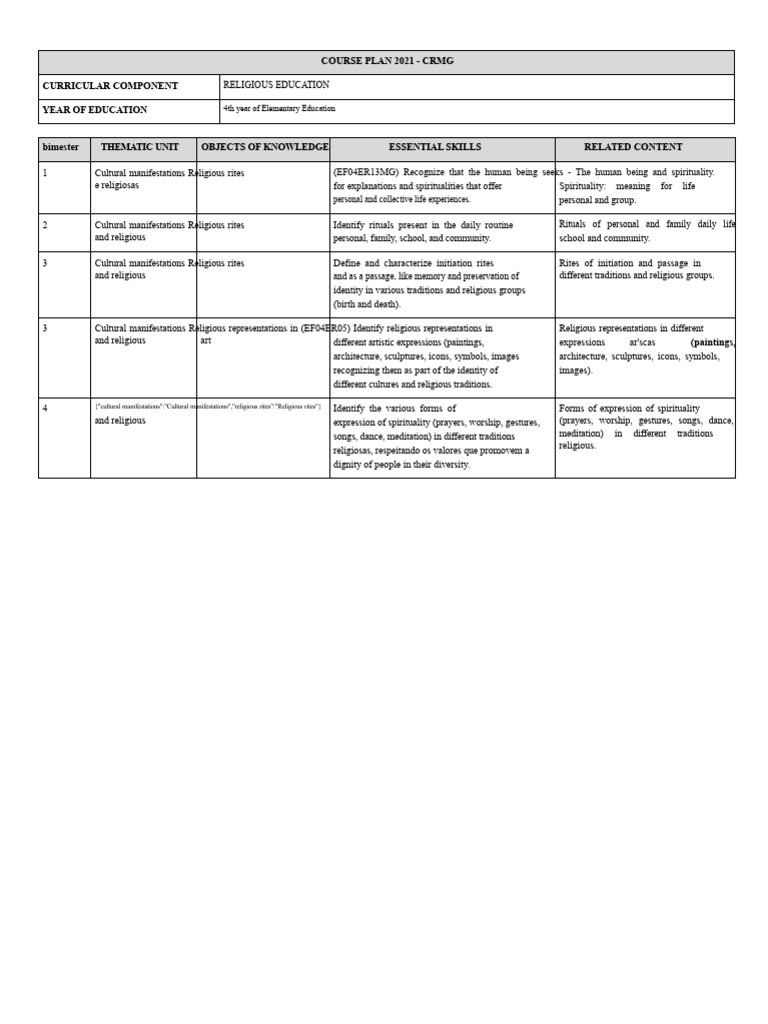 Ef1 4th Year Religious Education Course Plan 2021 - Ef - Google ...