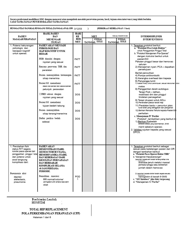 Protokol Perawatan Pasca Operasi THR | PDF
