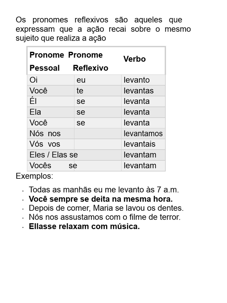 Pronomes Reflexivos: Uso e Exemplos | PDF | Pronome | Gramática