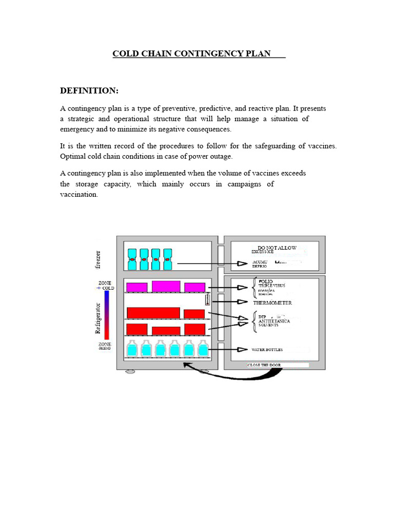 Cold Chain Contingency Plan for Vaccines | PDF | Vaccines | Temperature