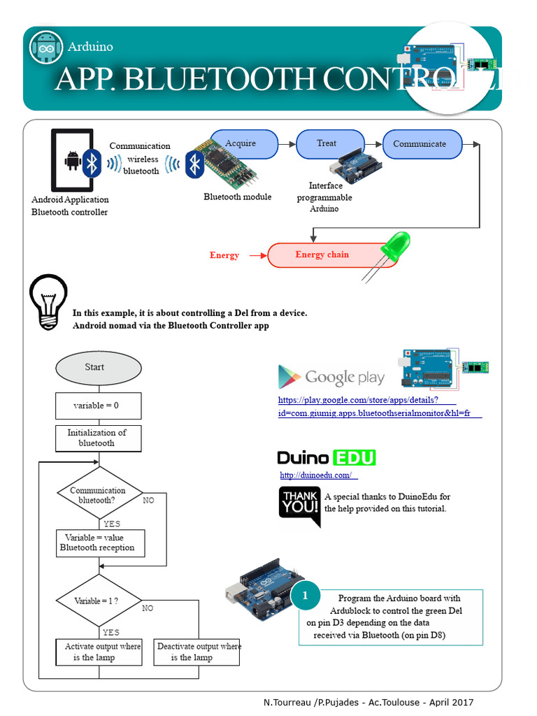 Arduino Bluetooth Controller App Guide | PDF | Bluetooth | Arduino