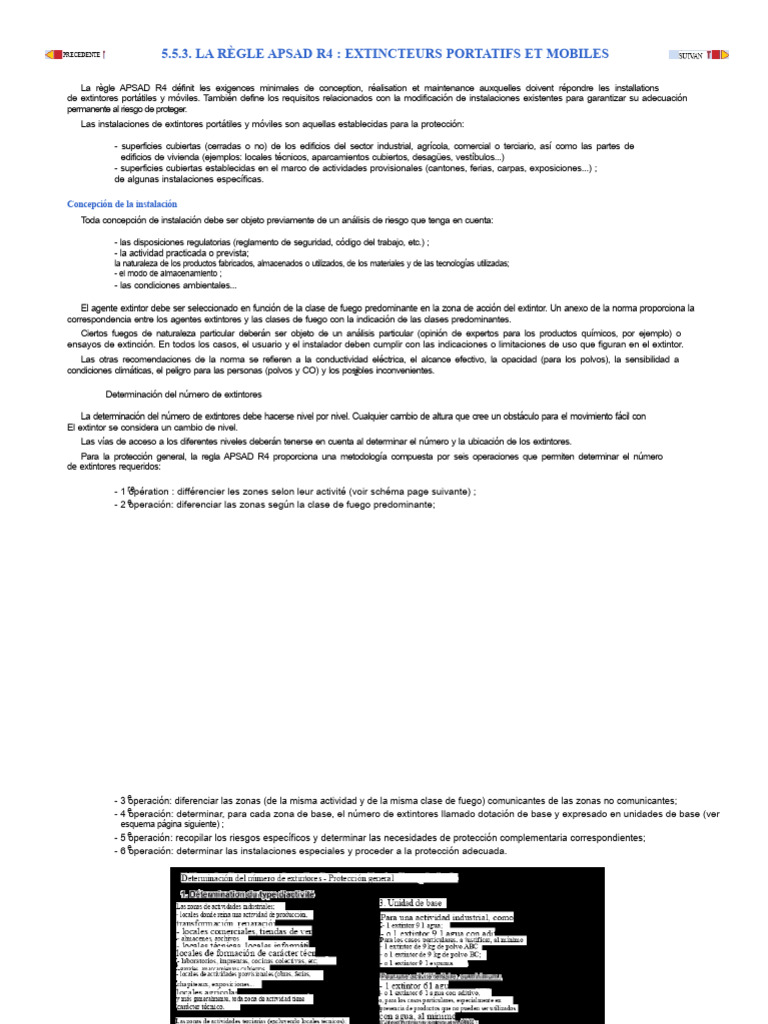 5.5.3. La Règle Apsad R4: Extincteurs Portatifs Et Mobiles: Concepción ...