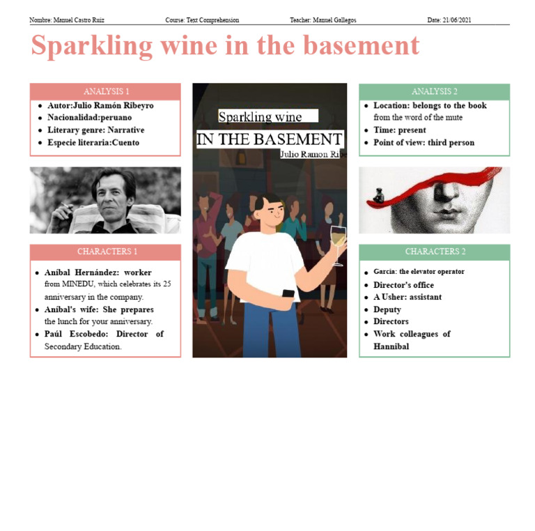 Sparkling Wine in The Basement | PDF
