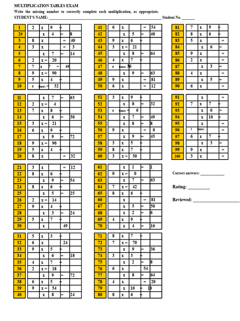 Multiplication Tables Exam | PDF | Evaluation Methods | Educational ...