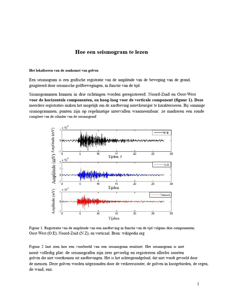 Lees Seismogram | PDF