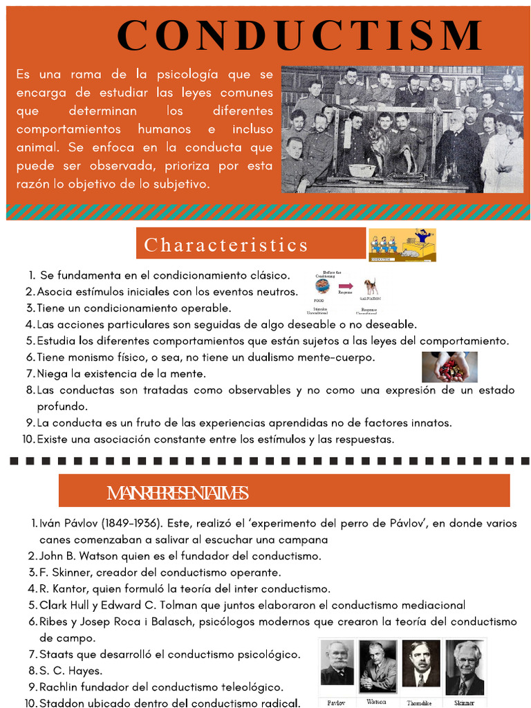Infographic on Behaviorism Jose O Hernandez N V12633586 T1 | PDF